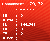 Domainbewertung - Domain www.bodensee.de bei Domainwert24.de