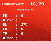 Domainbewertung - Domain therapie.de bei Domainwert24.de