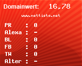 Domainbewertung - Domain www.nettista.net bei Domainwert24.de