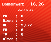 Domainbewertung - Domain www.pvl.de bei Domainwert24.de