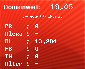 Domainbewertung - Domain tranceattack.net bei Domainwert24.de
