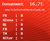Domainbewertung - Domain www.telefonkostenanalyse.de bei Domainwert24.de