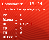 Domainbewertung - Domain www.tauschers-photography.de bei Domainwert24.de