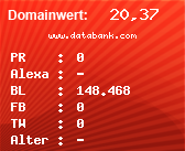 Domainbewertung - Domain www.databank.com bei Domainwert24.de