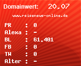 Domainbewertung - Domain www.reisenews-online.de bei Domainwert24.de