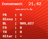 Domainbewertung - Domain www.sport.de bei Domainwert24.de