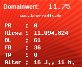Domainbewertung - Domain www.jokerradio.de bei Domainwert24.de