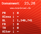 Domainbewertung - Domain www.mogelpower.de bei Domainwert24.de