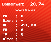 Domainbewertung - Domain www.radio7.de bei Domainwert24.de
