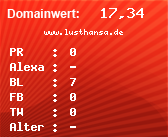 Domainbewertung - Domain www.lusthansa.de bei Domainwert24.de