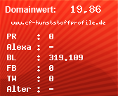 Domainbewertung - Domain www.cf-kunststoffprofile.de bei Domainwert24.de