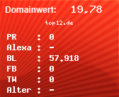 Domainbewertung - Domain top12.de bei Domainwert24.de