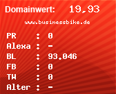 Domainbewertung - Domain www.businessbike.de bei Domainwert24.de