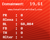 Domainbewertung - Domain www.haustierartikel.com bei Domainwert24.de