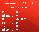 Domainbewertung - Domain www.semitec.de bei Domainwert24.de