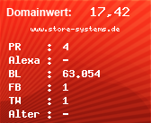 Domainbewertung - Domain www.store-systems.de bei Domainwert24.de