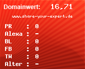 Domainbewertung - Domain www.share-your-expert.de bei Domainwert24.de