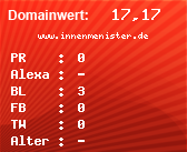 Domainbewertung - Domain www.innenmenister.de bei Domainwert24.de