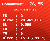 Domainbewertung - Domain www.mr-ebook.de bei Domainwert24.de