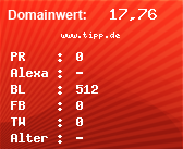Domainbewertung - Domain www.tipp.de bei Domainwert24.de
