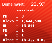 Domainbewertung - Domain www.y-hp.de bei Domainwert24.de