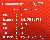 Domainbewertung - Domain www.blog-citi.de bei Domainwert24.de