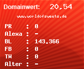 Domainbewertung - Domain www.worldofsweets.de bei Domainwert24.de