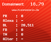 Domainbewertung - Domain www.hogamagazin.de bei Domainwert24.de