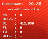 Domainbewertung - Domain www.united-internet.de bei Domainwert24.de