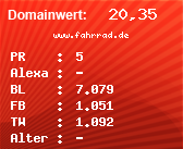 Domainbewertung - Domain www.fahrrad.de bei Domainwert24.de