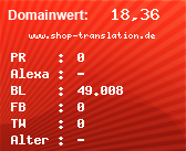 Domainbewertung - Domain www.shop-translation.de bei Domainwert24.de