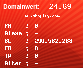 Domainbewertung - Domain www.shopify.com bei Domainwert24.de