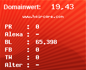 Domainbewertung - Domain www.haircare.com bei Domainwert24.de