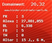 Domainbewertung - Domain www.kinder-sind-mehr-wert.de bei Domainwert24.de