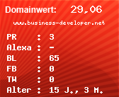 Domainbewertung - Domain www.business-developer.net bei Domainwert24.de