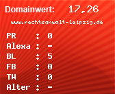 Domainbewertung - Domain www.rechtsanwalt-leipzig.de bei Domainwert24.de