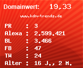 Domainbewertung - Domain www.kdm-trends.de bei Domainwert24.de