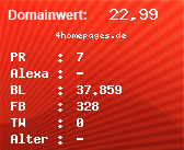 Domainbewertung - Domain 4homepages.de bei Domainwert24.de