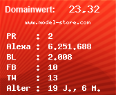 Domainbewertung - Domain www.model-store.com bei Domainwert24.de