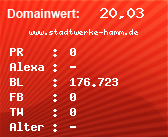 Domainbewertung - Domain www.stadtwerke-hamm.de bei Domainwert24.de