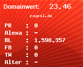 Domainbewertung - Domain paypal.de bei Domainwert24.de