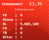 Domainbewertung - Domain linkarena.com bei Domainwert24.de