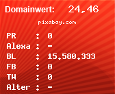 Domainbewertung - Domain pixabay.com bei Domainwert24.de