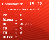 Domainbewertung - Domain www.moebel-aufbauer.de bei Domainwert24.de