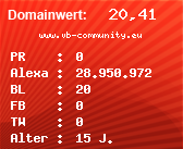 Domainbewertung - Domain www.vb-community.eu bei Domainwert24.de