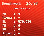 Domainbewertung - Domain www.trier.de bei Domainwert24.de