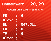 Domainbewertung - Domain www.zeitraeume-reisen.de bei Domainwert24.de