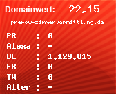 Domainbewertung - Domain prerow-zimmervermittlung.de bei Domainwert24.de