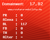 Domainbewertung - Domain www.routers-mobility.de bei Domainwert24.de