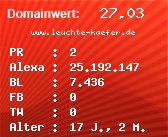 Domainbewertung - Domain www.leuchte-kaefer.de bei Domainwert24.de